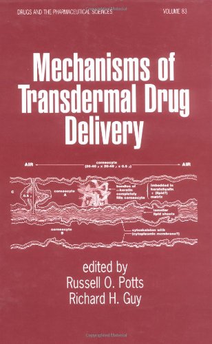 Mechanisms of Transdermal Drug Delivery