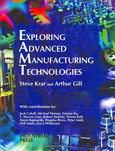 Exploring Advanced Manufacturing Technologies