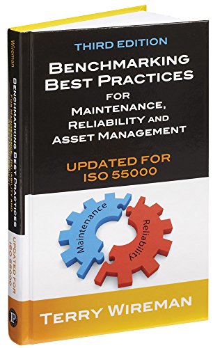 Benchmarking Best Practices for Maintenance, Reliability and Asset Management