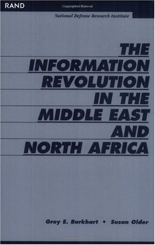 The Information Revolution in the Middle East and North Africa