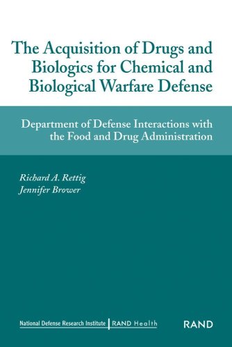 The Acquisition of Drugs and Biologics for Chemical Adn Biological Warfare Defense