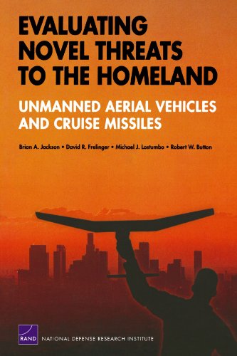 Evaluating Novel Threats to the Homeland