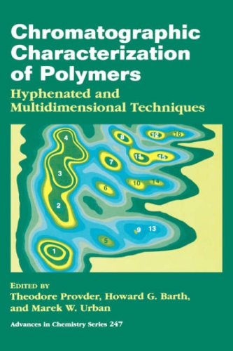 Chromatographic Characterization of Polymers
