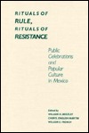Rituals of Rule, Rituals of Resistance
