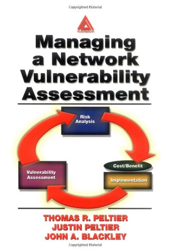 Managing a Network Vulnerability Assessment