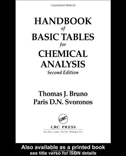 Handbook Of Basic Tables For Chemical Analysis