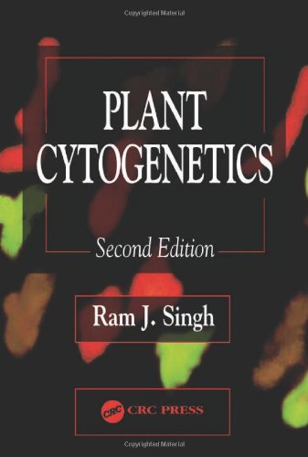 Plant Cytogenetics