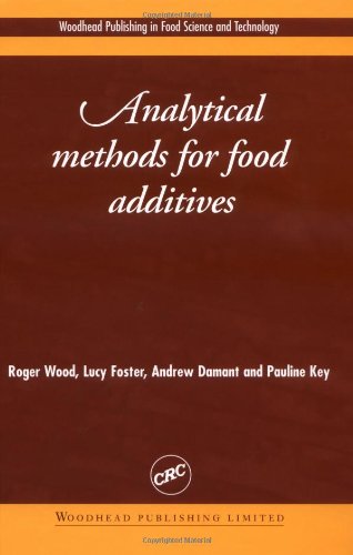Analytical Methods for Food Additives