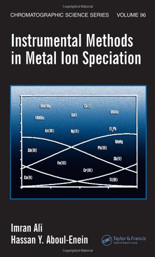 Metal Ions Analysis (Chromatographic Science (Hardcover))