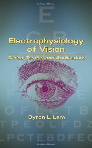 Electrophysiology of vision : clinical testing and applications