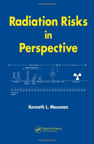 Radiation Risks in Perspective