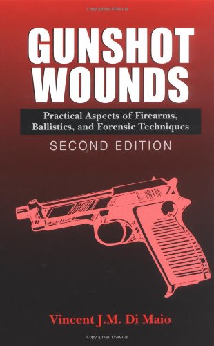 Gunshot Wounds