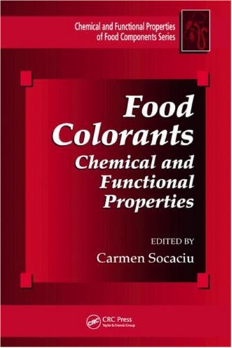 Food Colorants