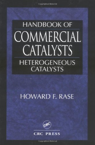 Handbook of Commercial Catalysts