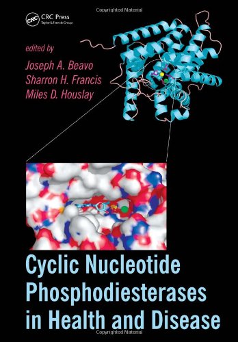 Cyclic Nucleotide Phosphodiesterases in Health and Disease