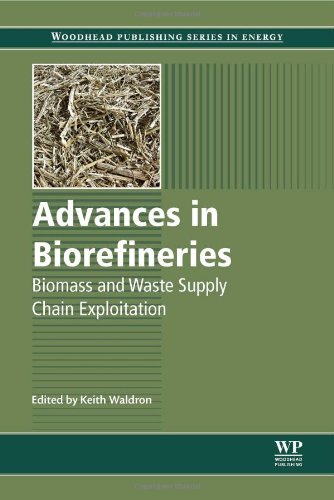 Advances in biorefineries