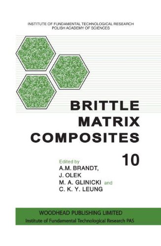 Brittle matrix composites 10