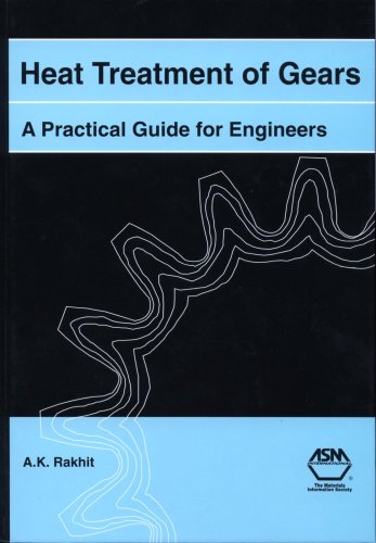 Heat Treatment of Gears