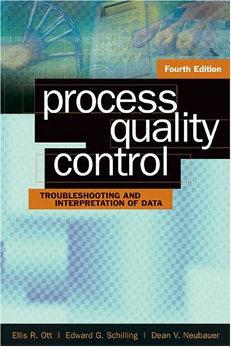 Process Quality Control