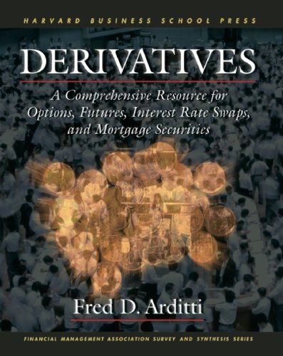 Derivatives