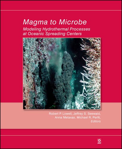 Magma To Microbe