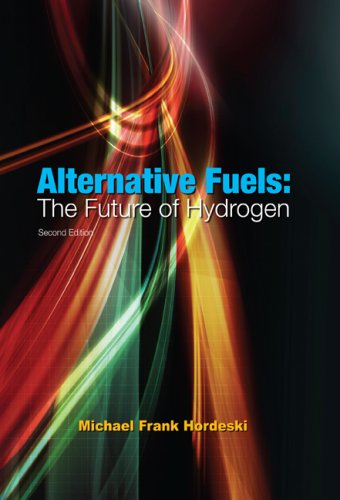 Alternative Fuels-The Future of Hydrogen
