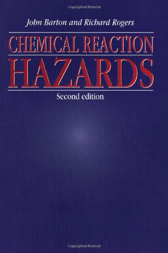 Chemical Reaction Hazards