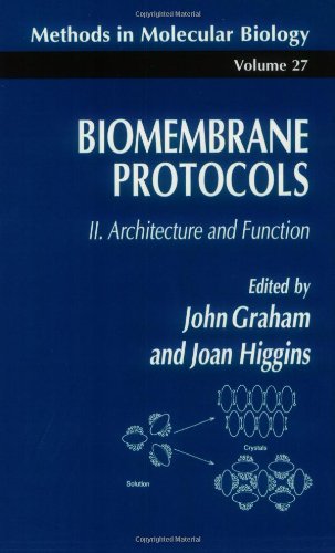 Biomembrane Protocols