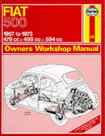 Fiat 500 Owner's Workshop Manual (Service &amp; Repair Manuals)