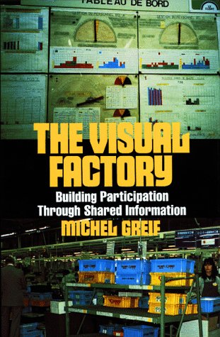 Visual Factory