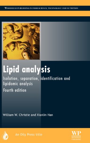 Lipid analysis