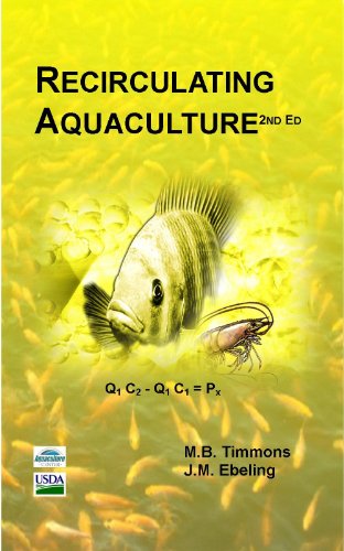 Recirculating Aquaculture