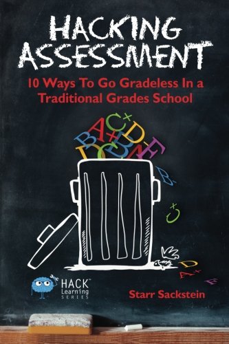 Hacking Assessment