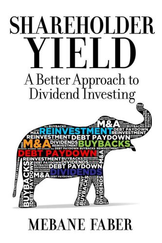 Shareholder Yield