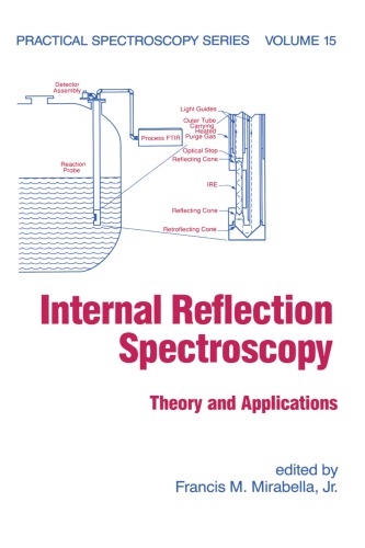 Internal reflection spectroscopy : theory and applications