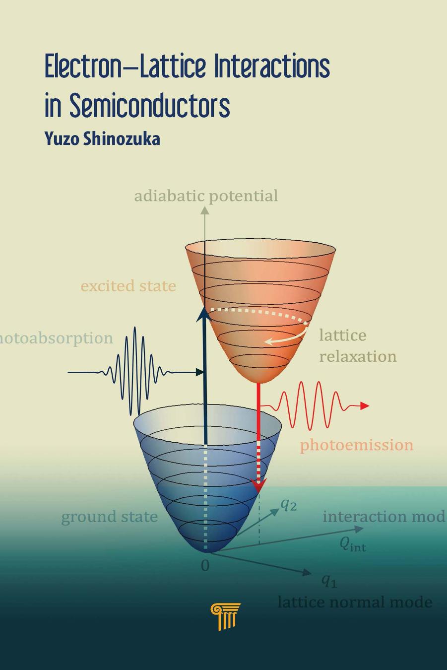 Electron-lattice interactions in semiconductors