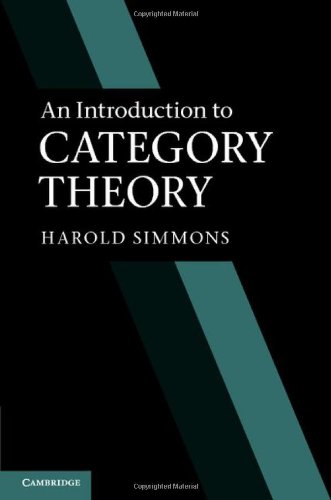 An Introduction to Category Theory