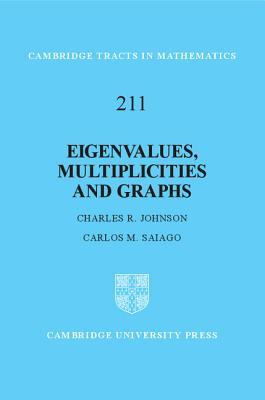 Eigenvalues, Multiplicities and Graphs