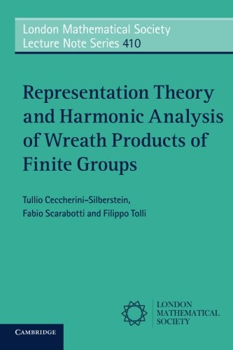 Representation Theory and Harmonic Analysis of Wreath Products of Finite Groups