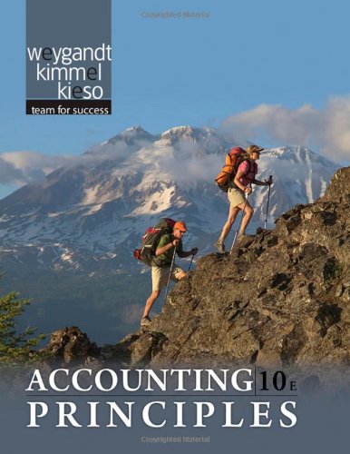 Accounting Principles