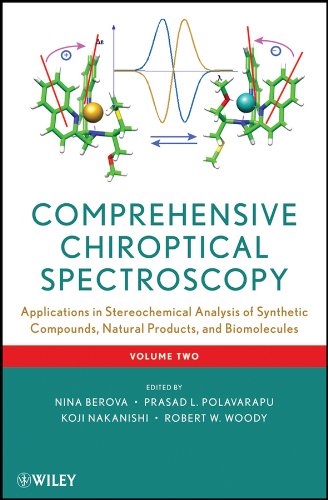 Comprehensive Chiroptical Spectroscopy