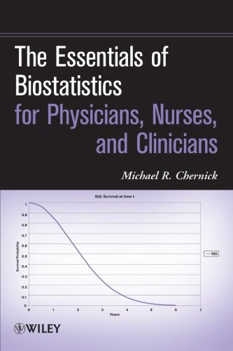 The Essentials of Biostatistics for Physicians, Nurses, and Clinicians