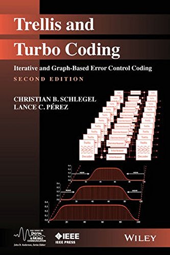 Iterative Processing for Error Control Coding