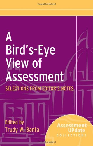 A Bird's Eye View of Assessmen