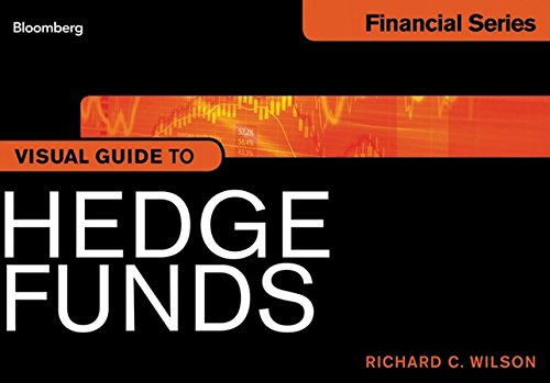 Visual Guide to Hedge Funds