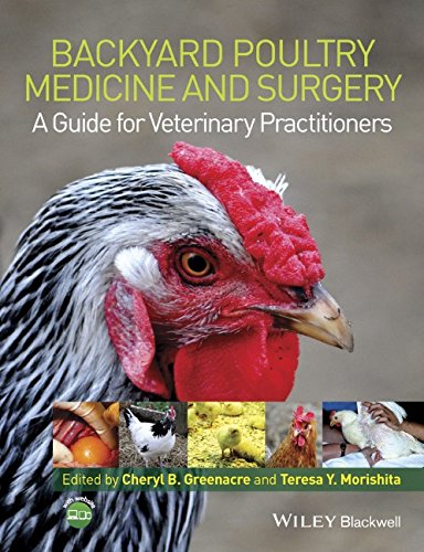 Backyard Poultry Medicine and Surgery