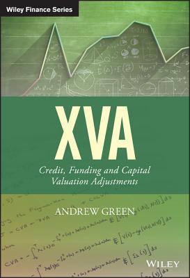 Cva - Credit and Funding Valuation Adjustment