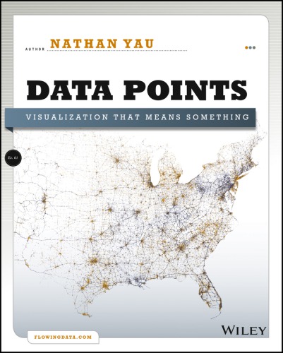 Data Points