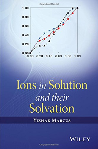 Ions in solution and their solvation