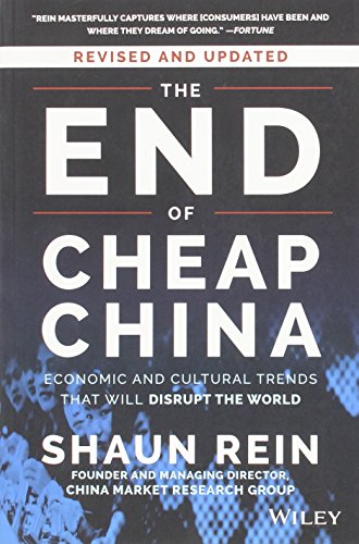 The End of Cheap China